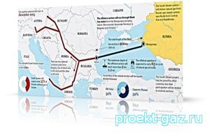 Газопровод Южный поток придет к границе с Сербией